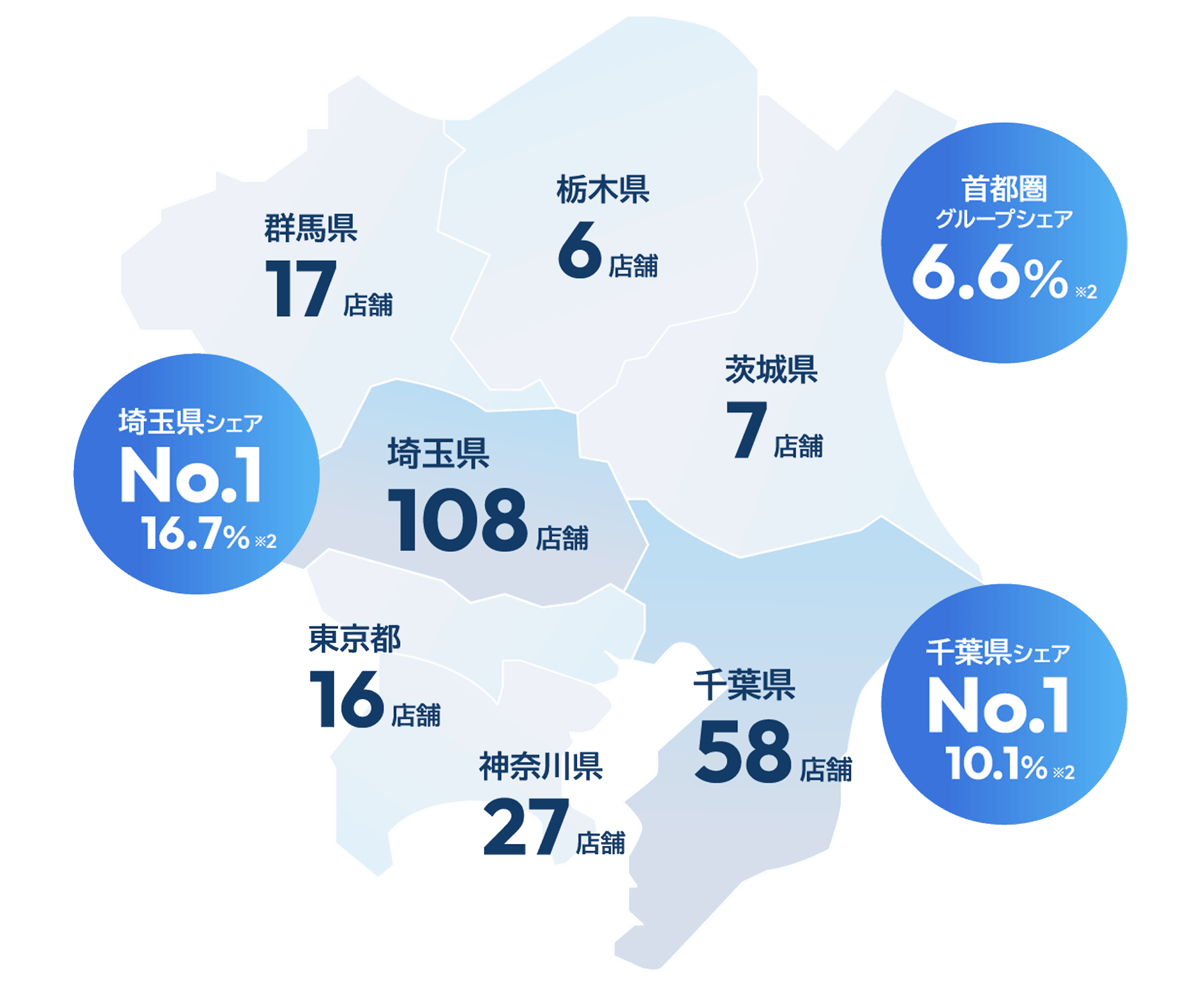 サステナビリティ